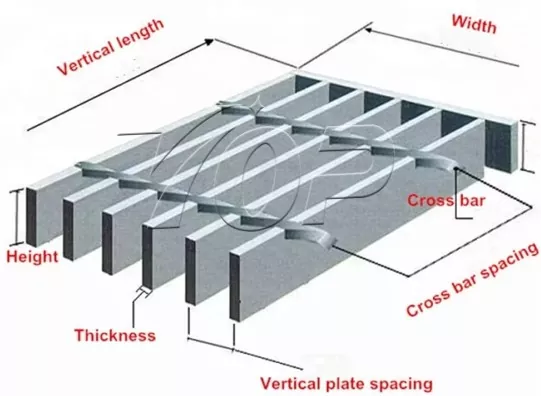 Galvanized Steel Grating